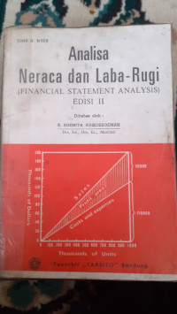 Image of Analisa Neraca dan Laba-Rugi